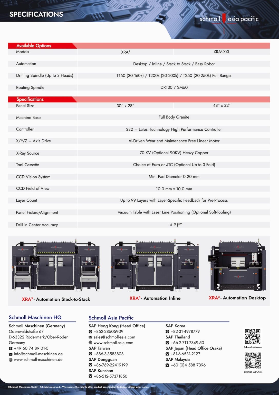 XRA3 Series – X-Ray System for PCB Manufacturing | Schmoll
